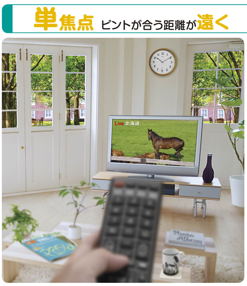 単焦点レンズの見え方